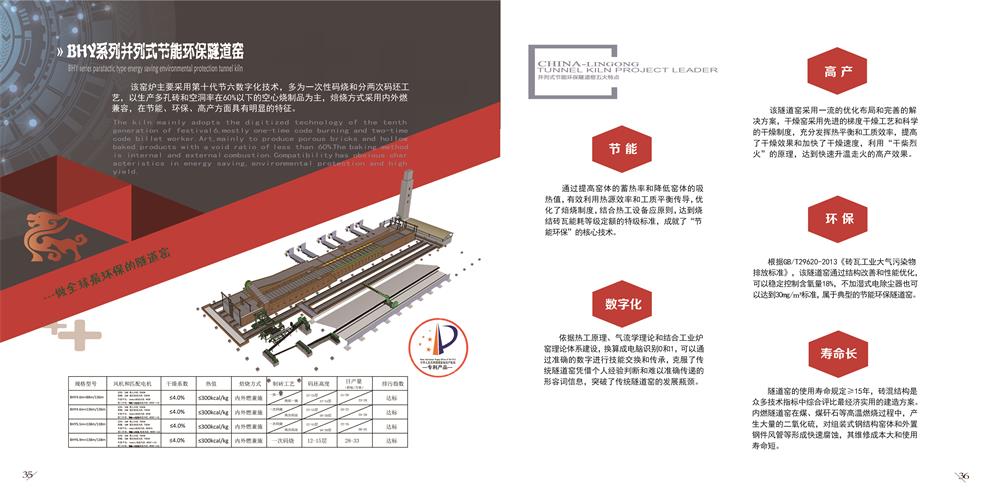 山东隧道窑厂家